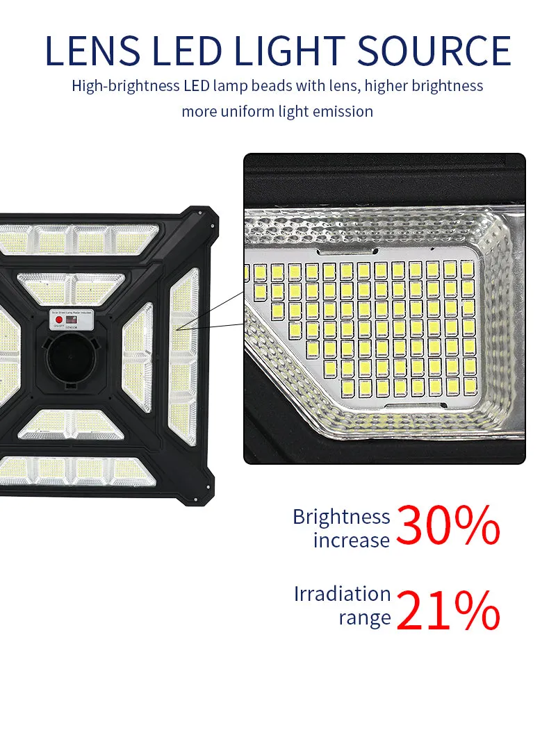 1000W Led Waterproof Solar Street Light With Solar Panel Jt-Tydls-R-1000W