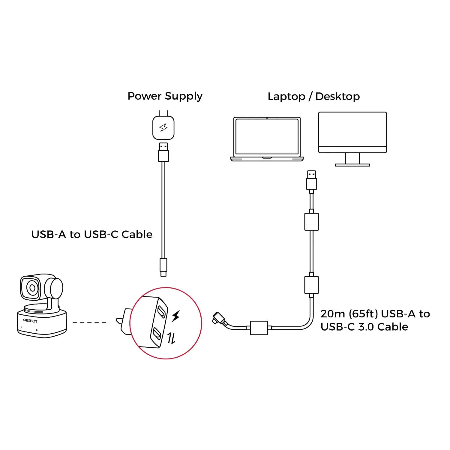 20m USB 3.0 USB-A to USB-C Cable for OBSBOT Tail Air and Tiny 2 Cameras (OCB-2309-CE)