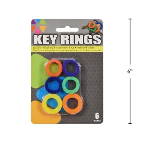 6 Plastic Key Indicators