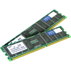 AddOn AM1066D3QRLPR/8G x1 JEDEC Standard Factory Original 8GB DDR3-1066MHz Registered ECC Quad Rank 1.35V 240-pin CL7 RDIMM