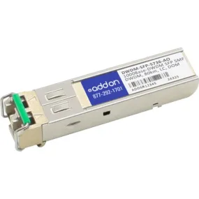 Addon Cisco Dwdm-Sfp-5736 Compatible Taa Compliant 1000Base-Dwdm 100Ghz Sfp Transceiver (Smf, 1557.36Nm, 80Km, Lc, Dom)