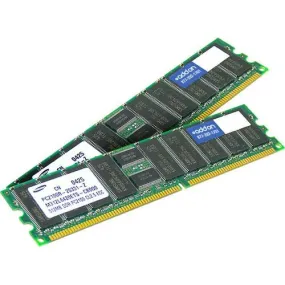 AddOn Cisco MEM2821-256D= Compatible 256MB DRAM Upgrade MEM2821-256D=-AO