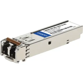 AddOn Cisco SFP  Module CWDM-SFP10G-1450-10-AO