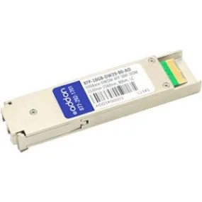 Addon Msa And Taa Compliant 10Gbase-Dwdm 100Ghz Xfp Transceiver (Smf, 1554.13Nm, 80Km, Lc, Dom)