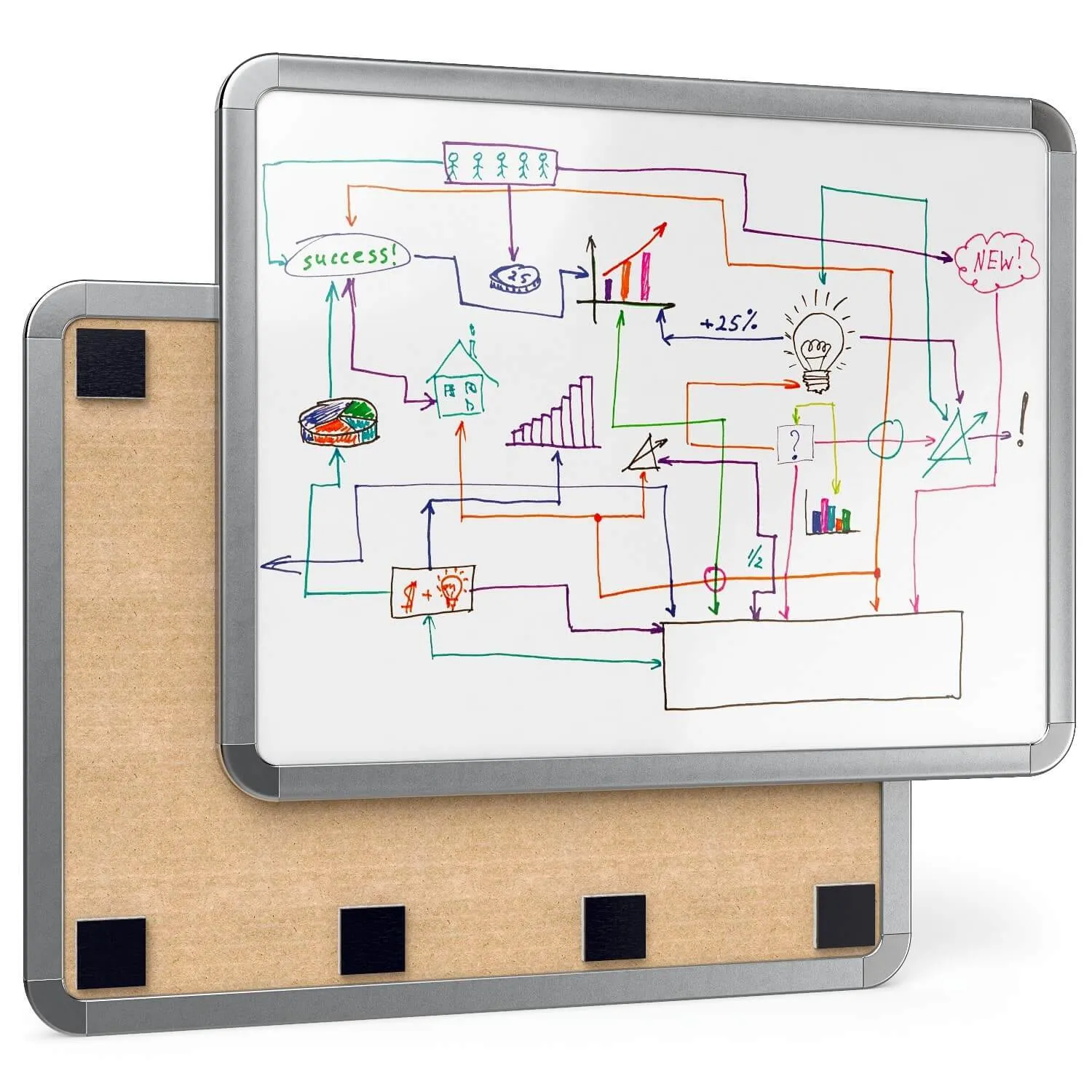 Framed Magnetic Dry Erase Lapboards, 11" x 14" - Set of 2