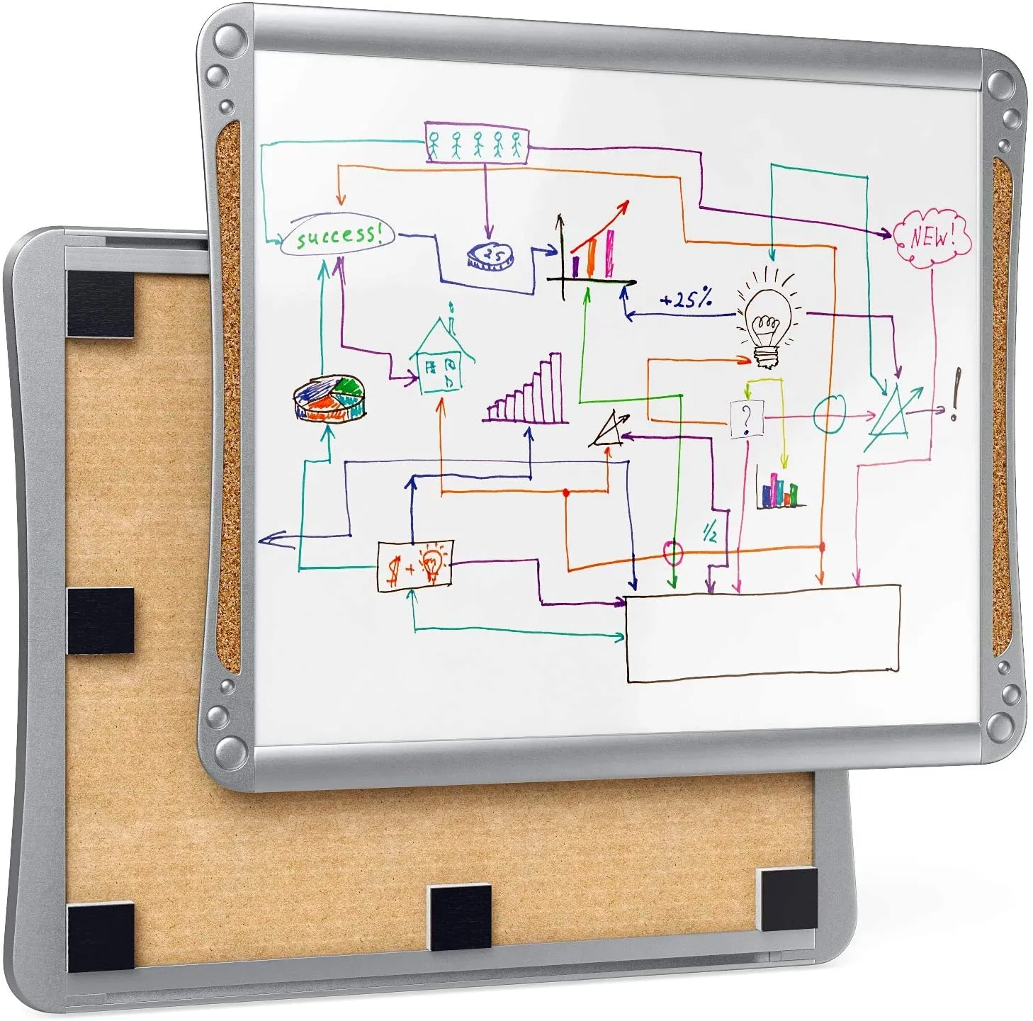 Framed Magnetic Dry Erase Lapboards, 12" x 14” - Set of 2