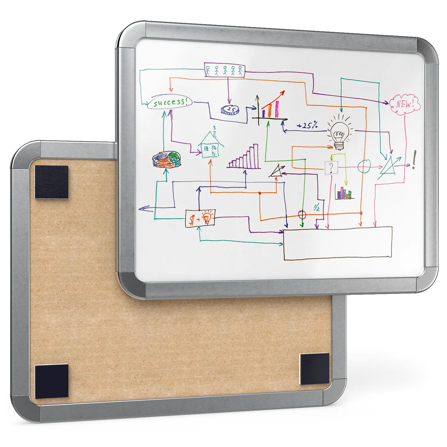 Framed Magnetic Dry Erase Lapboards, 8.5" x 11" - Set of 2