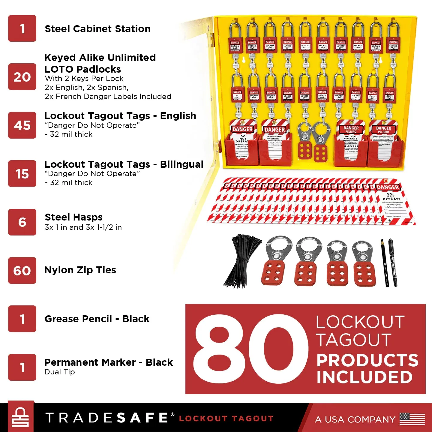 Lockout Tagout Cabinet - 80 Devices - Keyed Alike Unlimited