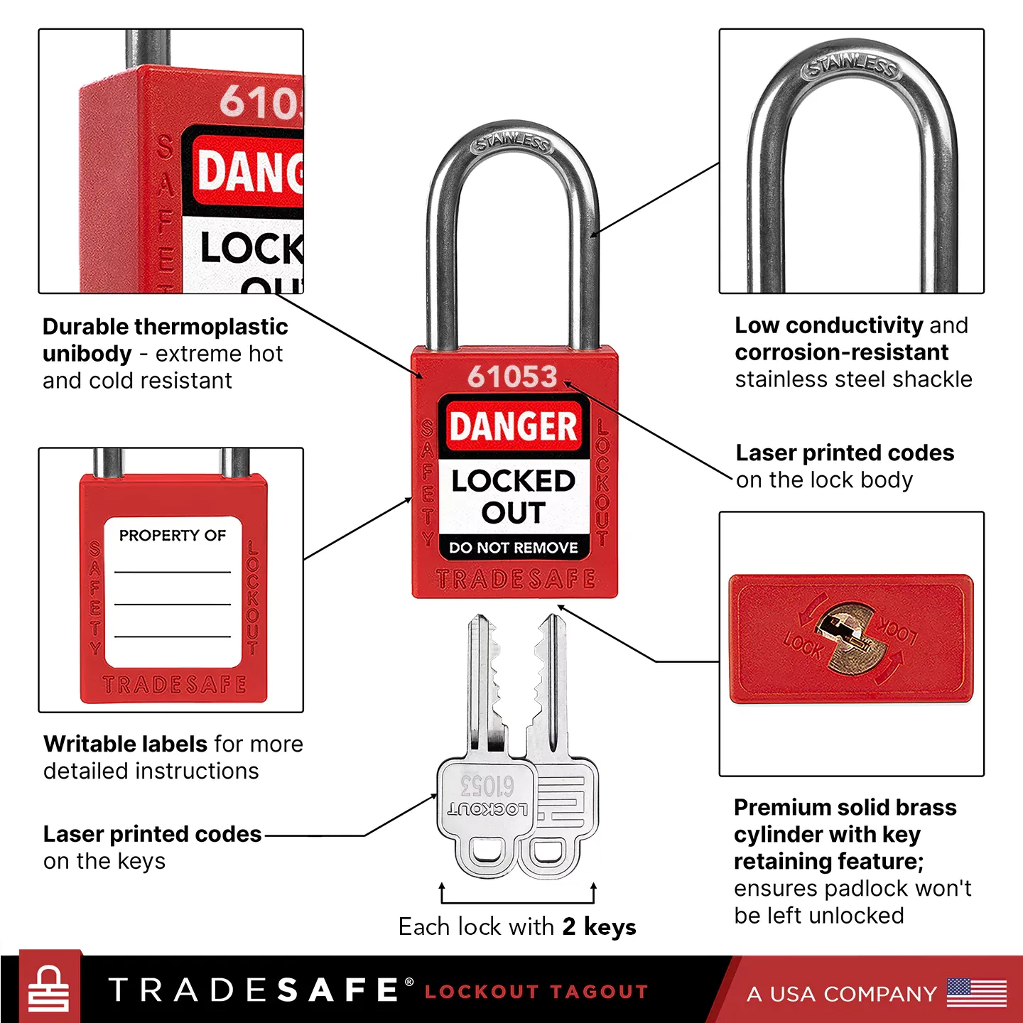 Lockout Tagout Station - XXL