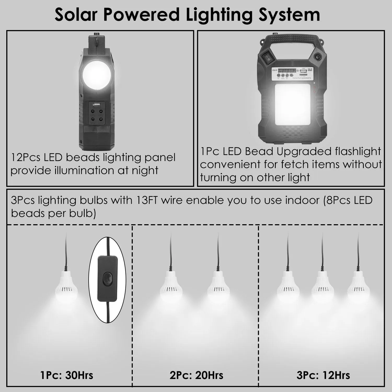 Portable Solar Power Station with Flashlight and 3 Lighting Bulbs