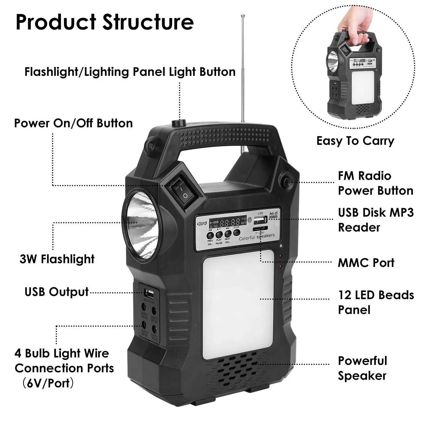 Portable Solar Power Station with Flashlight and 3 Lighting Bulbs