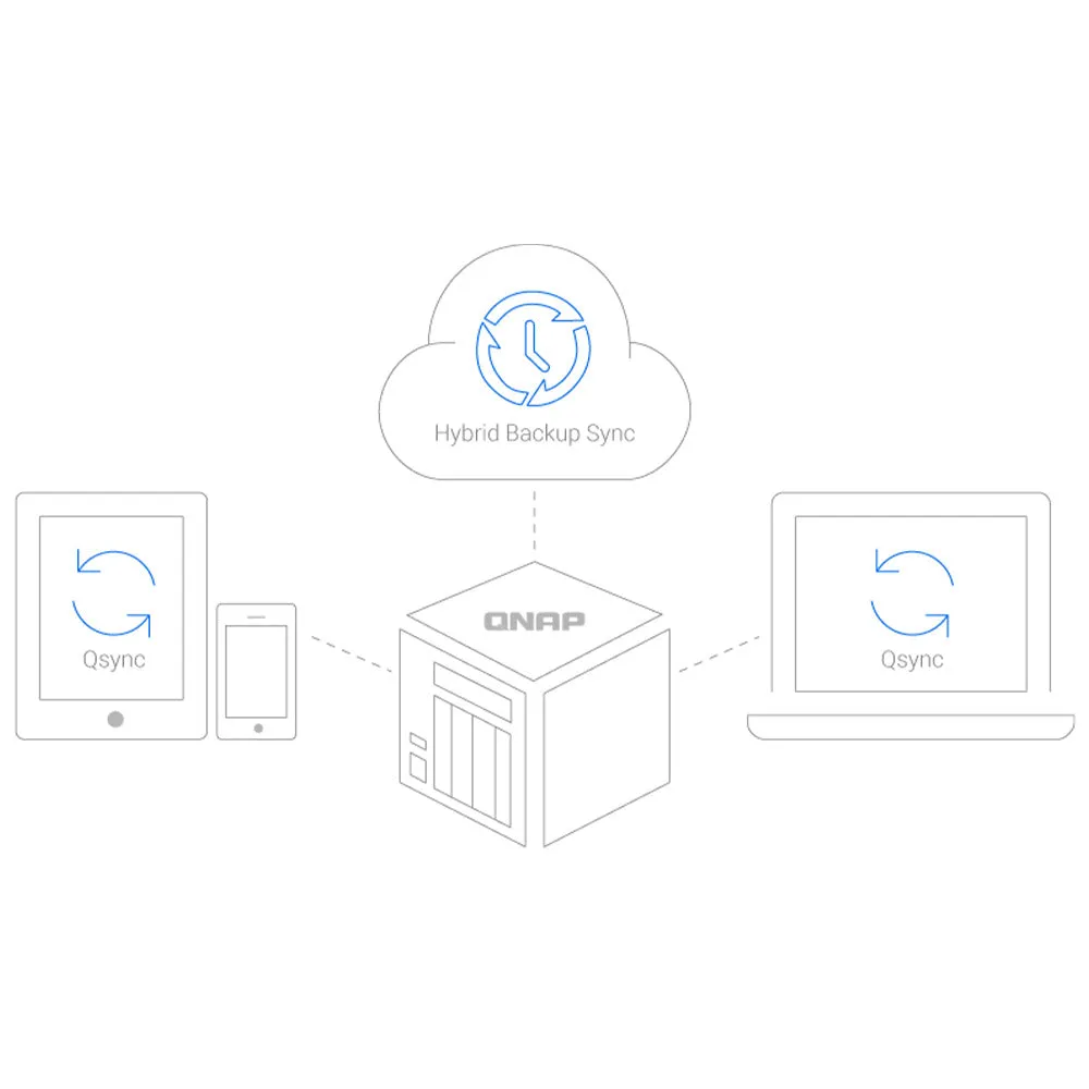 QNAP TS-832PX 8-Bay Cloud Storage NAS Enclosure