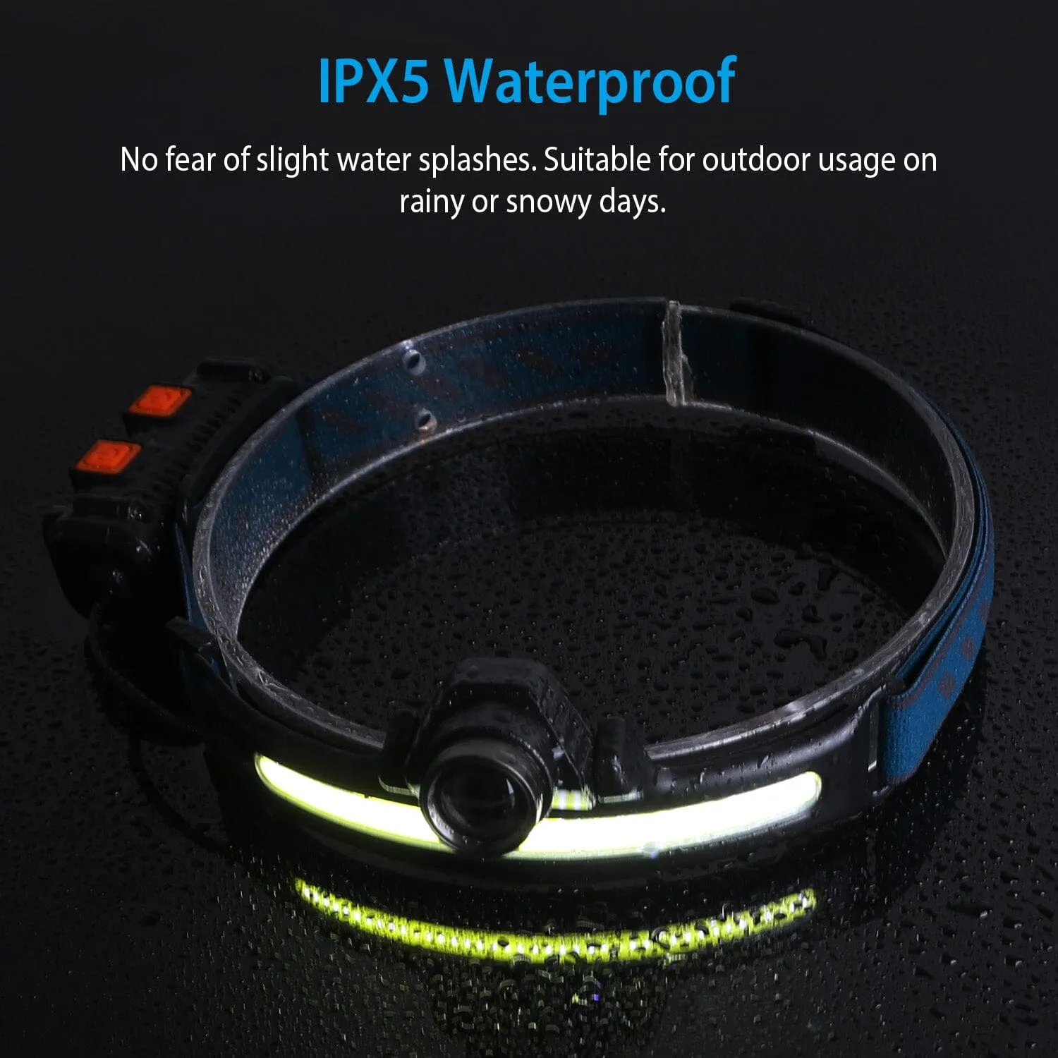 Rechargeable Motion Sensor Head Lamp 6 Light Modes