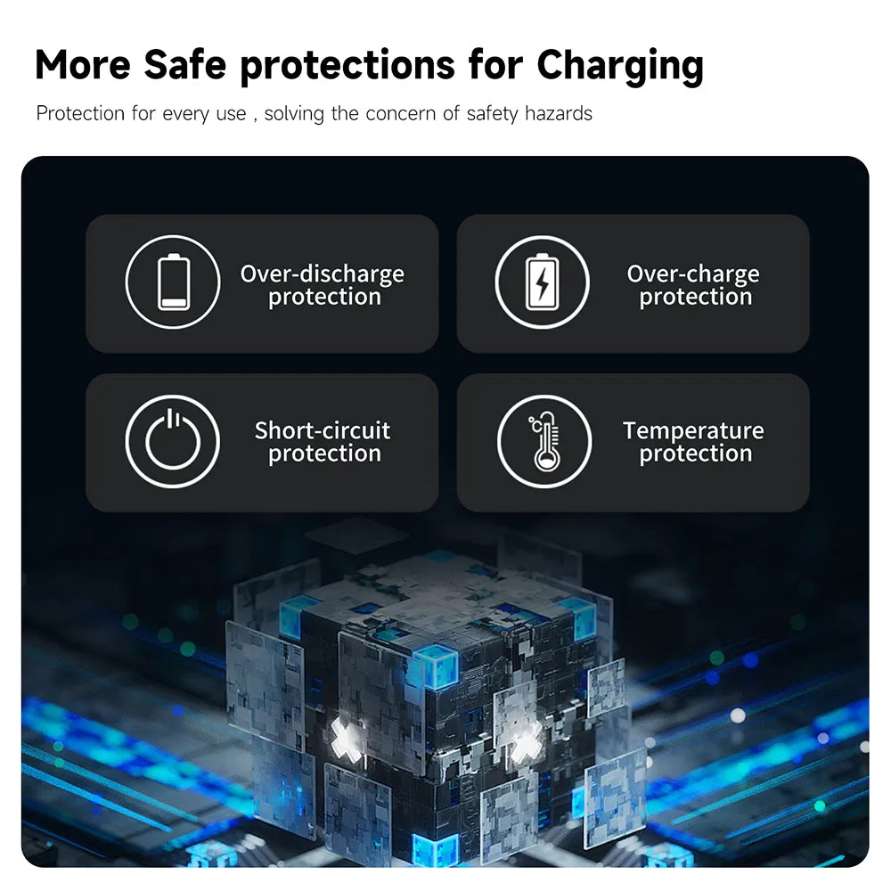 TELESIN Power Bank Storage Charging Case for GoPro Battery