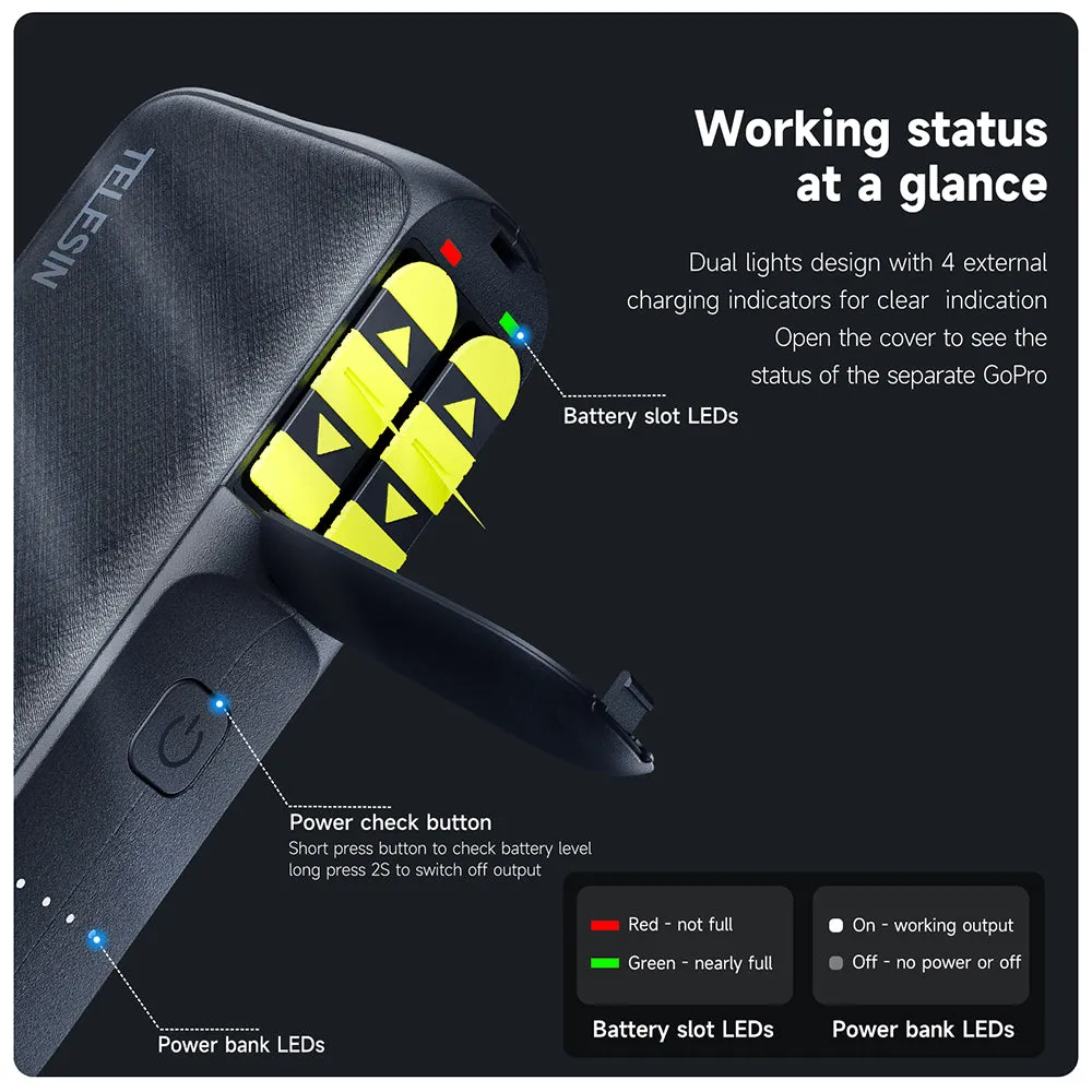 TELESIN Power Bank Storage Charging Case for GoPro Battery