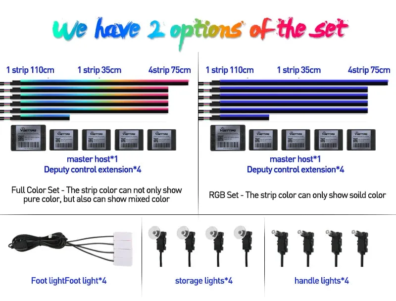 Universal Full-Color RGB LED Car Ambient Lights with Bluetooth APP Control
