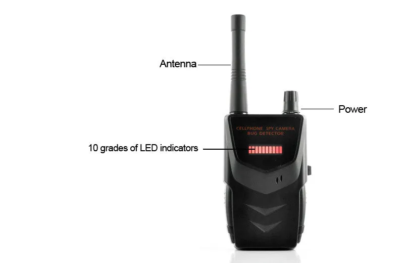 Wireless Tap Detector - Wireless Video Cam and Audio Bug Detection